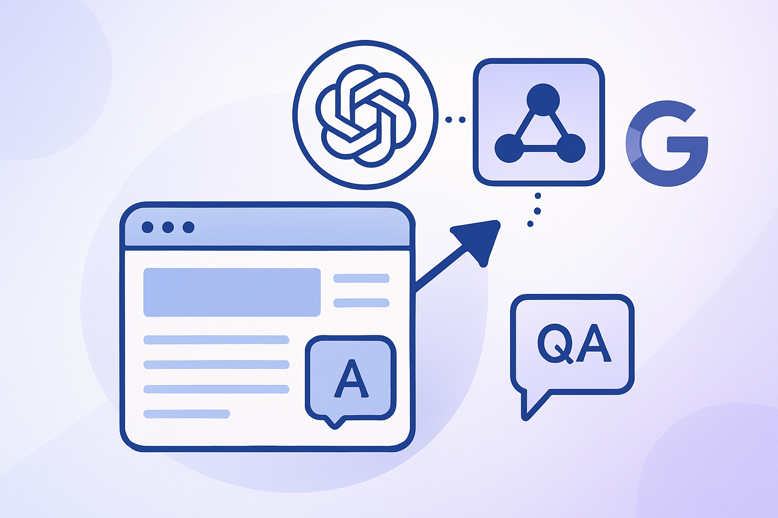 AI citation optimization diagram showing ChatGPT, Perplexity, and Google AI Overview citing website sources with data flow arrows